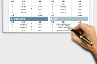 2025简易利润表免费下载