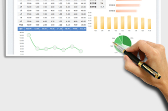 2025公司年度费用预算表免费下载