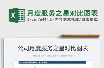 2025月度服务之星对比图表免费下载