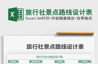 2025旅行社景点路线设计表免费下载