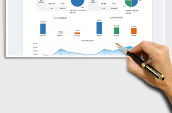 2025全年收支管理表自动化数据看板免费下载