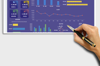 2025财务报表-收入成本利润统计表免费下载