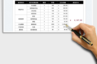 2025开业筹备费用明细表免费下载