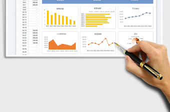 2025商品销售利润表免费下载