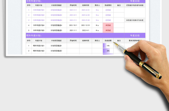 2025年度计划总结免费下载