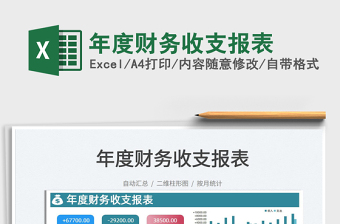 2025年度财务收支报表免费下载