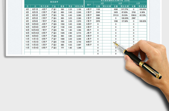 2025销售额环比增长情况分析表免费下载