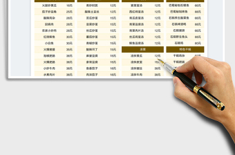 2025餐饮食谱美食菜单价格表免费下载