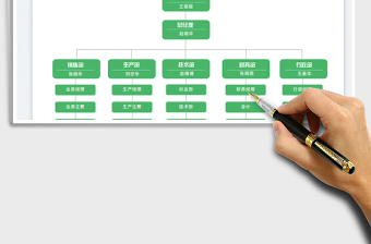 2025组织架构图免费下载