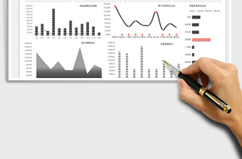 2025费用预算支出分析表免费下载