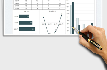 2025行政管理年度人事报告图表免费下载