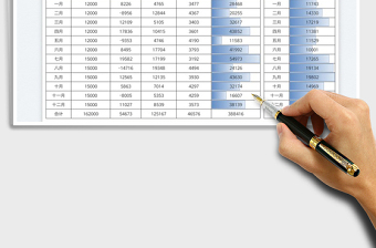 2025家庭年度收支数据统计表免费下载