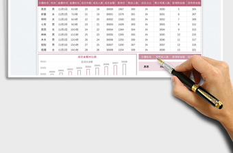 2025主播成交率统计表免费下载