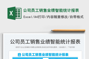 2025公司员工销售业绩智能统计报表免费下载