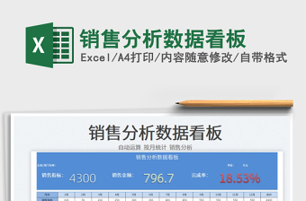 2025销售分析数据看板免费下载