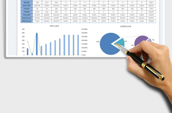 2025销售分析数据看板免费下载
