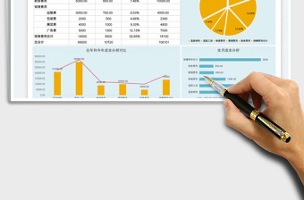 2025成本分析表免费下载