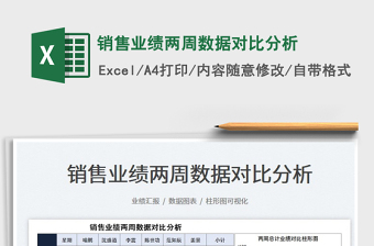 2025销售业绩两周数据对比分析免费下载