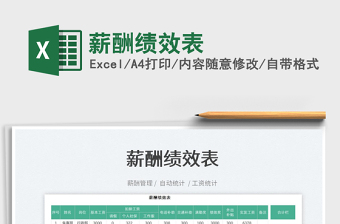 2025薪酬绩效excel表格模板大全