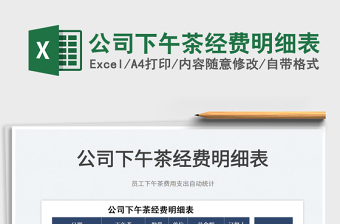 2025公司下午茶经费明细表免费下载