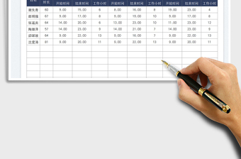 2025员工每周工作时长统计表免费下载
