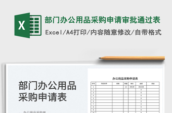 2025部门办公用品采购申请审批通过表免费下载