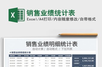 2025销售业绩统计表免费下载