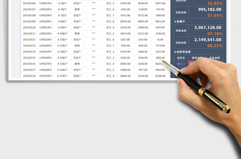 2025销售业绩统计表免费下载