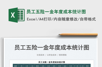 2025员工五险一金年度成本统计图免费下载