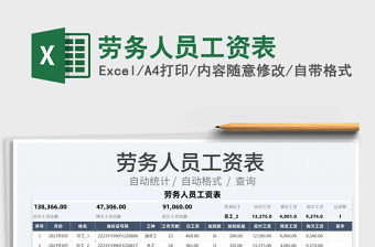 2025劳务人员工资表免费下载