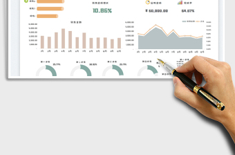 2025员工销售业绩明细表免费下载
