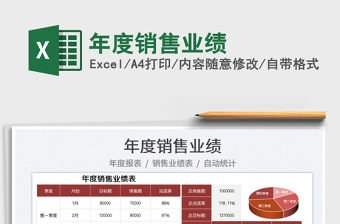 2025年度销售业绩免费下载