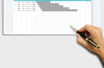 2025工作计划甘特图表免费下载