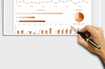 2025电商平台销售业绩图表免费下载