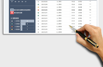 2025待办事项管理表免费下载