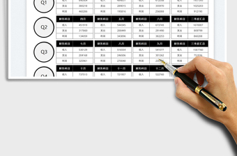 2025财务报表收支利润统计表免费下载