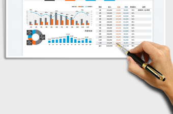 2025月度收支对比图表模板免费下载