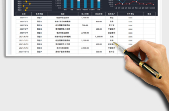 2025收支明细表-可视化图表免费下载