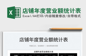 2025店铺年度营业额统计表免费下载