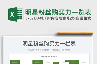 2025明星粉丝购买力一览表免费下载