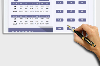 2025考勤表-2022年日历考勤表