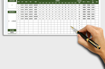 2025员工年度业绩统计表免费下载