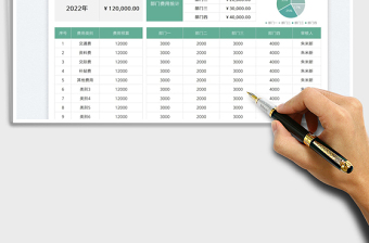 2025年度费用预算表免费下载