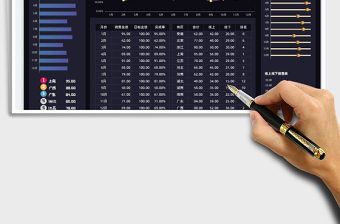 2025销售统计表免费下载