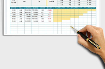 2025团队协作工作进度表免费下载