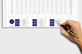 2025年度销售业绩统计表免费下载