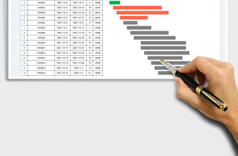 2025工作计划表甘特图免费下载