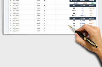 2025财务收支明细表免费下载