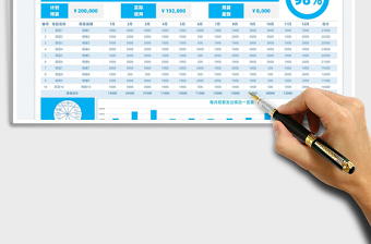 2025企业个人全年财务费用预算表免费下载
