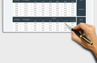2025业务收入年度统计汇总表免费下载